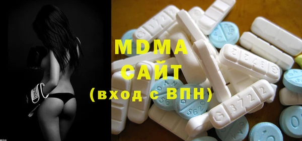 тгк Верхний Тагил